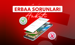 Erbaa Sorunları Anketi