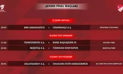 Ziraat Türkiye Kupası Çeyrek Final Programı Açıklandı