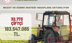 Tokat Çiftçisine 184 Milyon TL Destek Ödemesi Yapıldı