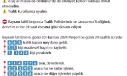 Bakan Yerlikaya: Bayram Tatilinin İlk 6 Gününde 49 Kişi Hayatını Kaybetti