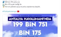 Antalya Havalimanı'nda Yılın En Yüksek Yolcu Sayısına Ulaşıldı