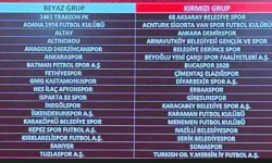 Erbaaspor’da Yeni Sezon Öncesinde Gruplar Belli Oldu