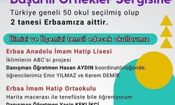 Türkiye Geneli İmam Hatip Okulları Arası Başarılı Örnekler Sergisinde Erbaa’dan İki Okul Seçildi