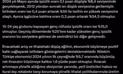 Bakan Bolat: İşsizlik Oranı, 2012'den Sonraki En Düşük Seviyesine Geriledi