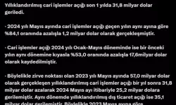 Bakan Bolat: Cari İşlemler Açığı 1 Yılda 31,8 Milyar Dolar Geriledi