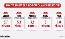 Bakan Işıkhan, SGK Borcu En Yüksek 5 Belediyeyi Açıkladı