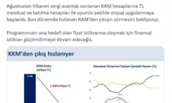 Bakan Şimşek: KKM Stoku 1,6 Trilyon TL Azaldı