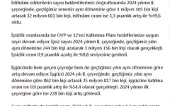 Bakan Işıkhan: Yüzyılın İstihdam Kalkınmasını Birlikte Sağlayacağız