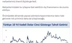 Bakan Şimşek: 10 Yıl Vadeli ABD Doları Tahvil Getirisi Yüzde 7'nin Altına İndi