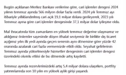 Cevdet Yılmaz: Cari Açığın Milli Gelire Oranı 2024'te Yüzde 1,7'ye Düşecek