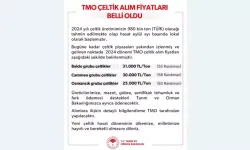 TMO 2024 Çeltik Alım Fiyatlarını Açıkladı