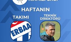 Tff2. Ligde Haftanın Takımı Erbaaspor Oldu