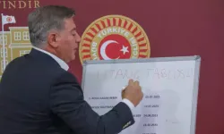 CHP'li Emir: Bizim Açımızdan Fetullah Gülen Haindir