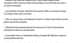 Bakan Bolat: Eylül Ayında Cari İşlemler Hesabı 3 Milyar Dolar Fazla Verdi