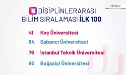 (THE) Disiplinlerarası Bilim Sıralamaları’nda Türk Üniversiteleri Büyük Başarı Gösterdi