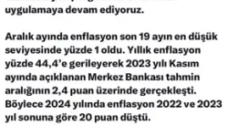 Bakan Şimşek: Aylık Enflasyon Son 19 Ayın En Düşük Seviyesinde