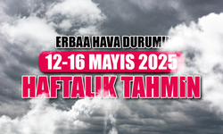 Erbaa’da Hava Uyarısı: Salı ve Çarşamba Günleri Ani Yağışlara Dikkat!