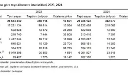 2024’te Türkiye’de Araçlar 382 Milyar Kilometre Yol Kattetti