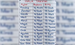 Halk Takvimi Nedir? Anadolu’da Asırlık Zaman Ölçüsü