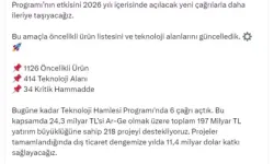 Teknoloji Hamlesi Programı Güncellendi
