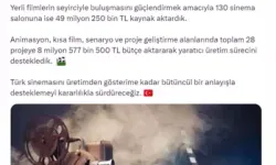 Türk Sinemasına 2026’da 57,8 Milyon TL Destek