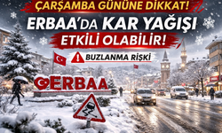 Tokat ve Erbaa İçin "Beyaz Alarm": 45 İl Listesinde Kritik Uyarı!