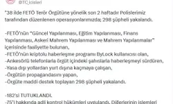 İçişleri Bakanlığı: 38 İlde FETÖ Operasyonunda 182 Tutuklama