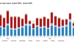 Şubatta Trafiğe Kaydı Yapılan Taşıt Sayısı Azaldı