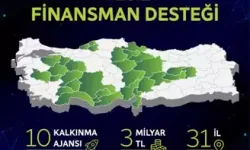 SoGreen Projesi ile 31 İlde 3 Milyar TL Faizsiz Destek