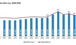 2025'te Ölüm Sayısı 491 Bin 684 Oldu