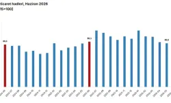 TÜİK: Dış Ticaret Haddi Haziranda Azaldı