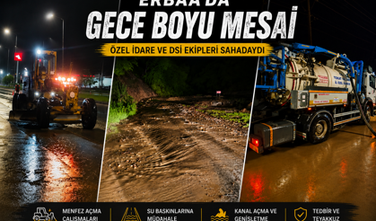 Erbaa’da Sel Riskine Karşı Hummalı Çalışma