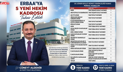 Milletvekili Cüneyt Aldemir Duyurdu: Tokat’a 12, Erbaa’ya 5 Hekim Kadrosu
