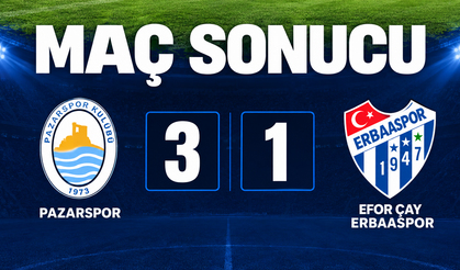 Efor Çay Erbaaspor’un Ziraat Türkiye Kupası Macerası Sona Erdi