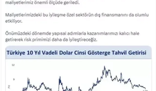 Bakan Şimşek: 10 Yıl Vadeli ABD Doları Tahvil Getirisi Yüzde 7'nin Altına İndi