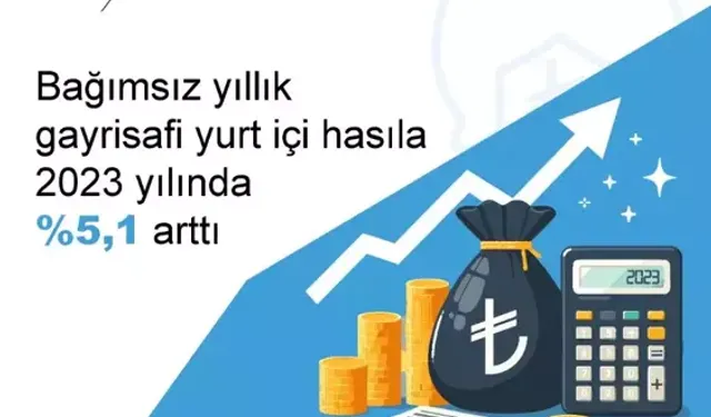 TÜİK: 2023 Yılında Gayrisafi Yurt İçi Hasıla Yüzde 5,1 Artış Gösterdi