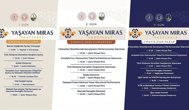 Tokat’ta Kültürel Zenginlik Sahne Alıyor: Yaşayan Miras Festivali Başlıyor
