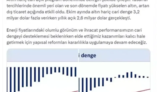 Bakan Şimşek: Yapısal Reformlar Kararlılıkla Sürecek