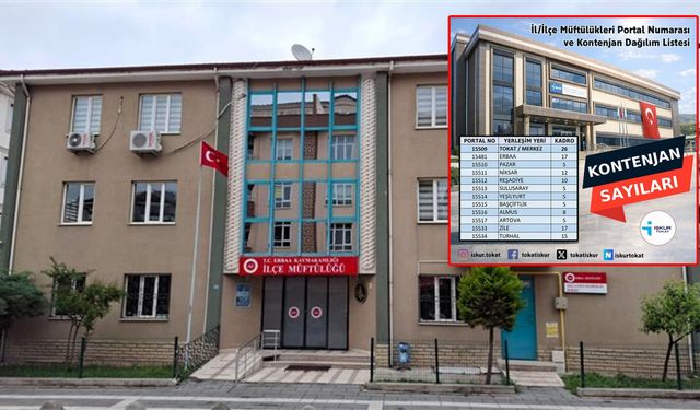 Erbaa İçin İstihdam Müjdesi: İşgücü Uyum Programı Başvuruları Başladı!