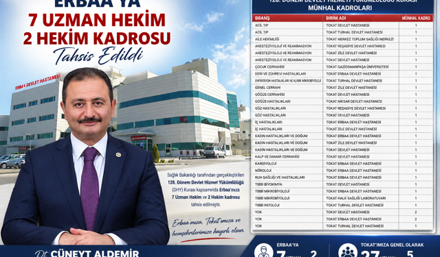 Milletvekili Aldemir’den Doktor Müjdesi