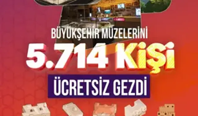 Kayseri’de Müzeleri 9 Günde 5 Bin 714 Kişi Ziyaret Etti