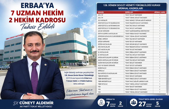 Milletvekili Aldemir’den Doktor Müjdesi