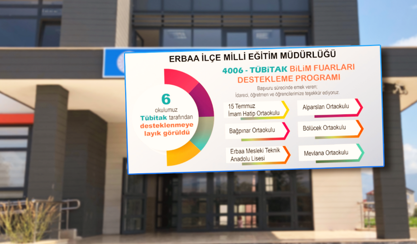 Erbaa’da 6 Okul Tübitak’tan Destek Alacak