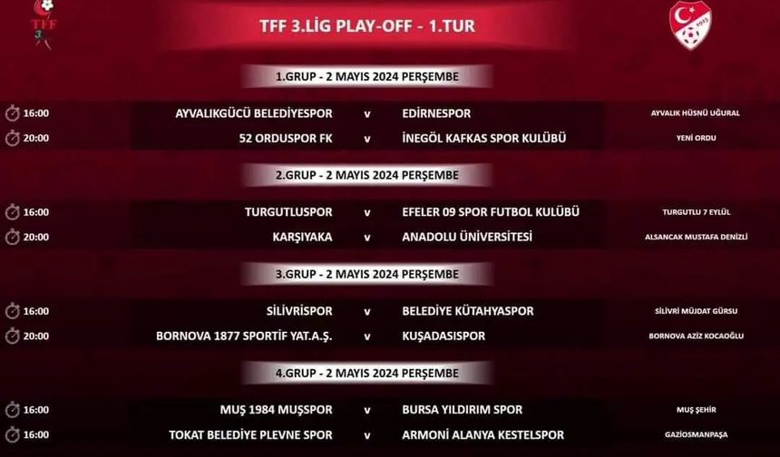 3. Lig Play-Off 1. Tur Eşleşmeleri Açıklandı: İşte Tokat Belediye Plevnespor'un Rakibi