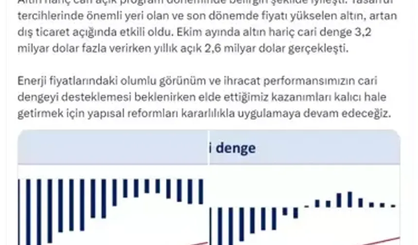 Bakan Şimşek: Yapısal Reformlar Kararlılıkla Sürecek