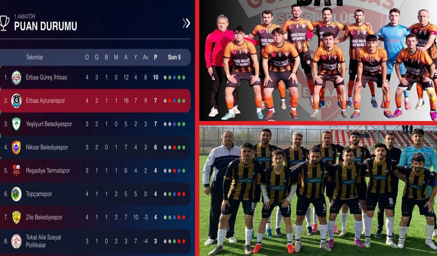 Erbaa’nın İki Takımı Zirvede: Güreş İhtisasspor Lider, Ayturanspor Takipte