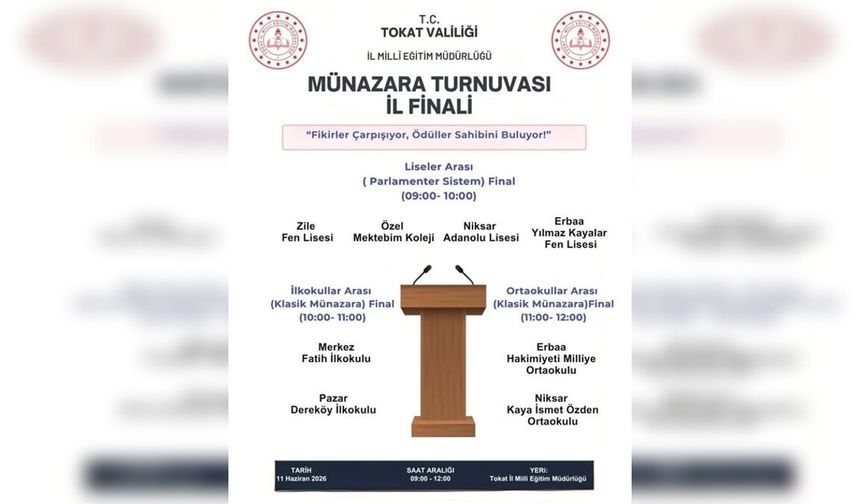 Tokat’ta Büyük Final Heyecanı: "Fikirler Çarpışıyor!"
