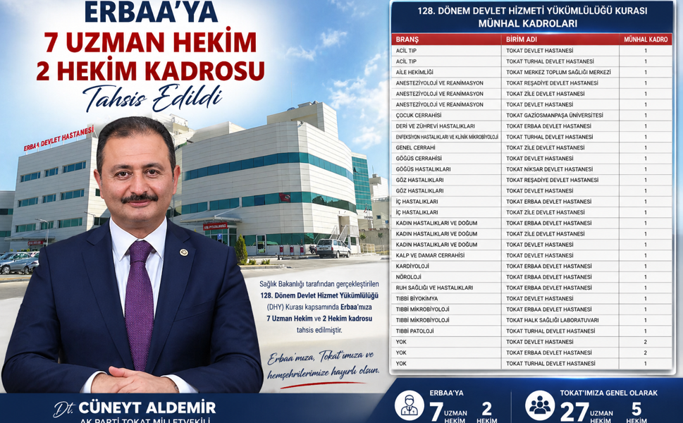 Milletvekili Aldemir’den Doktor Müjdesi