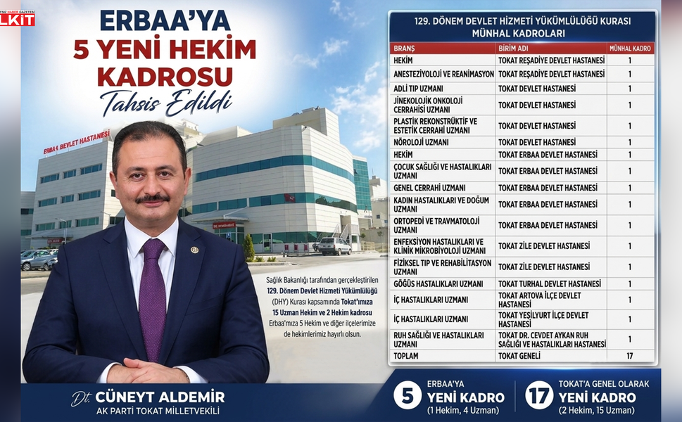 Milletvekili Cüneyt Aldemir Duyurdu: Tokat’a 12, Erbaa’ya 5 Hekim Kadrosu